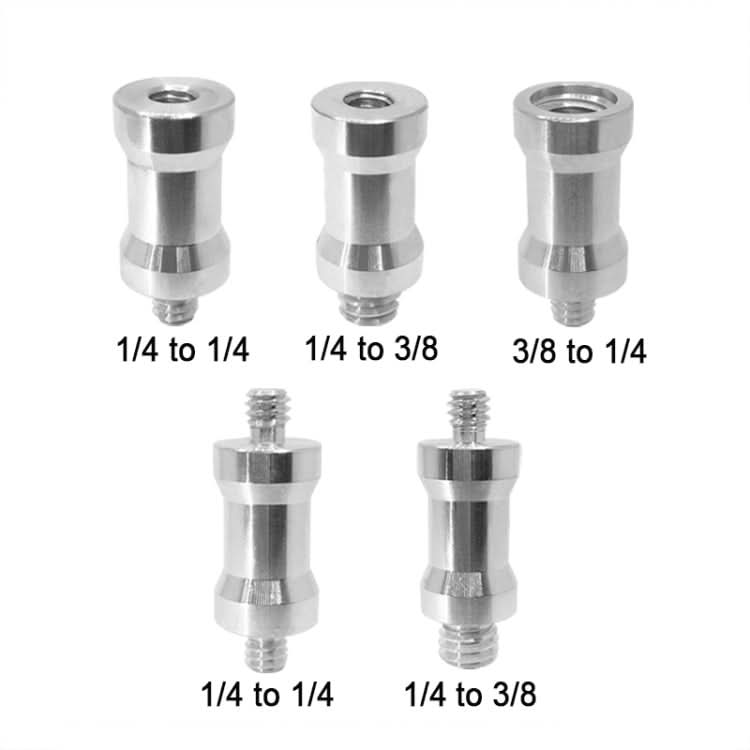 10 PCS Screw Adapter-Reluova