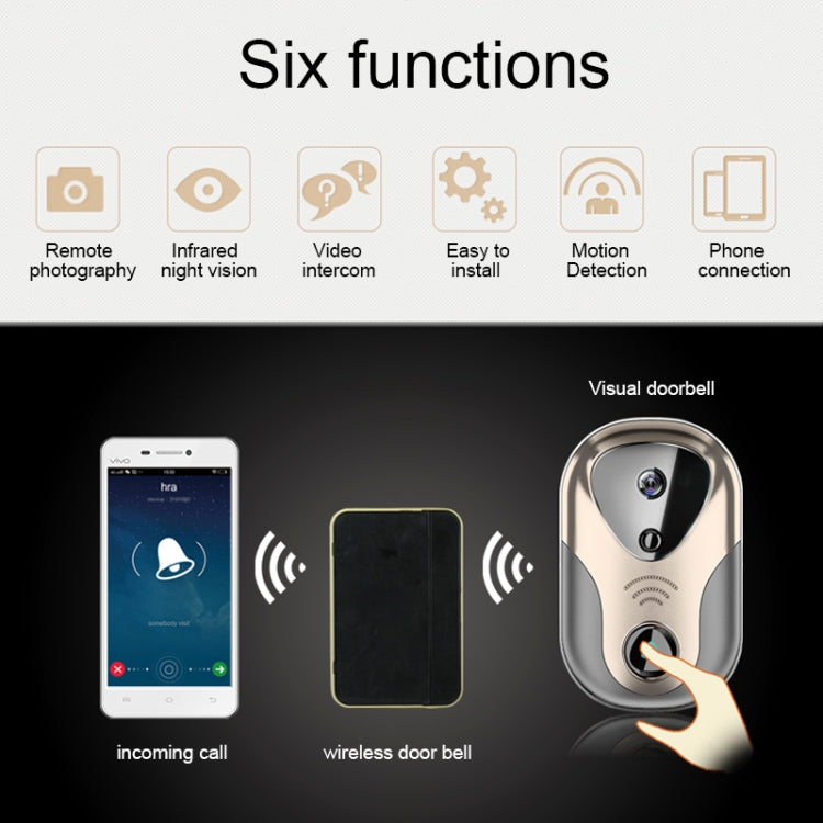 163Eye L1-NJ Smart Visual WIFI 1.3MP Network HD Intercom Doorbell , Support Micro SD Card  & Night Vision