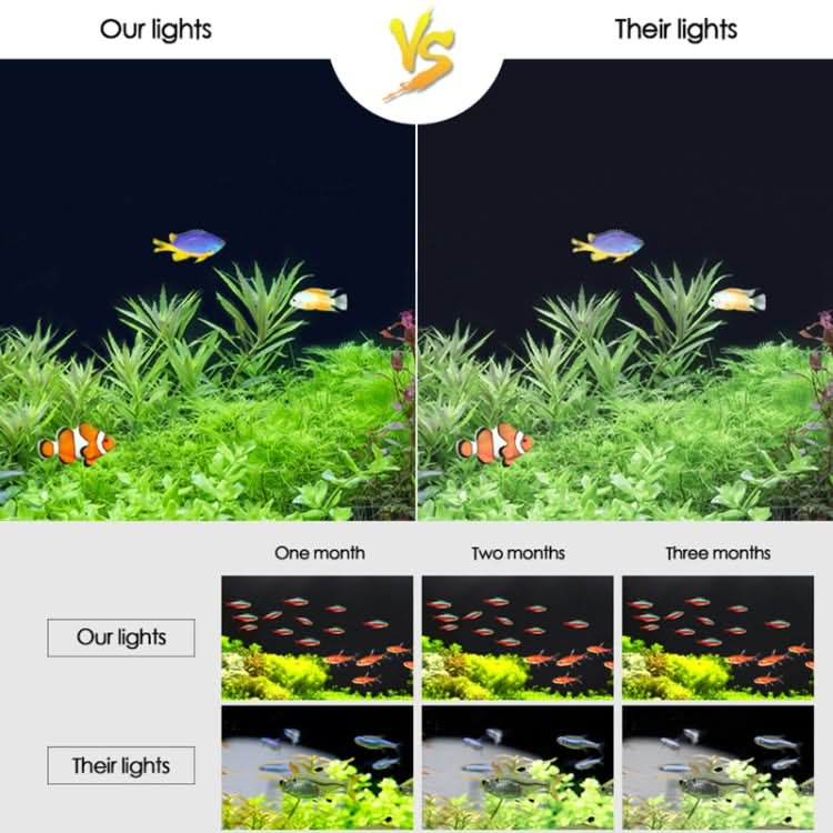 XY-60K Three Rows Aquarium Glass Fish Tank LED Aquatic Bracket Lamp, US Plug - Reluova