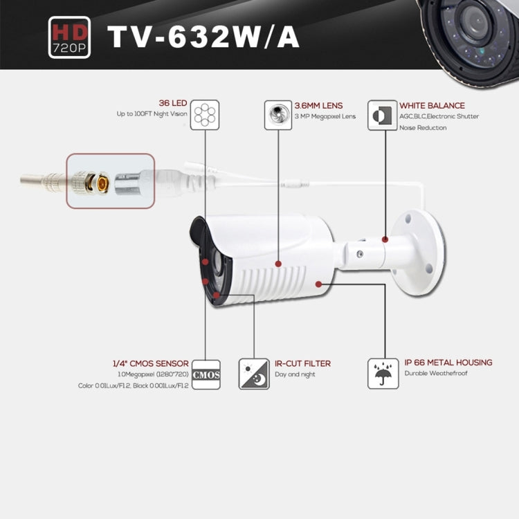 632A CE & RoHS Certificated Waterproof 3.6mm 3MP Lens AHD Camera with 36 IR LED, Support Night Vision & White Balance Reluova