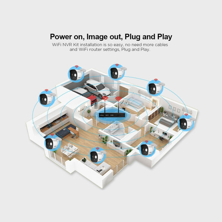 SriHome NVS002 1080P 4-Channel NVR Kit Wireless Security Camera System, Support Humanoid Detection / Motion Detection / Night Vision, AU Plug