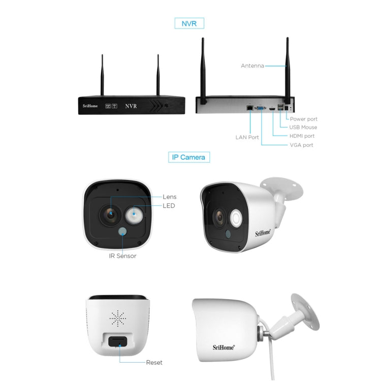 SriHome NVS002 1080P 8-Channel NVR Kit Wireless Security Camera System, Support Humanoid Detection / Motion Detection / Night Vision, AU Plug