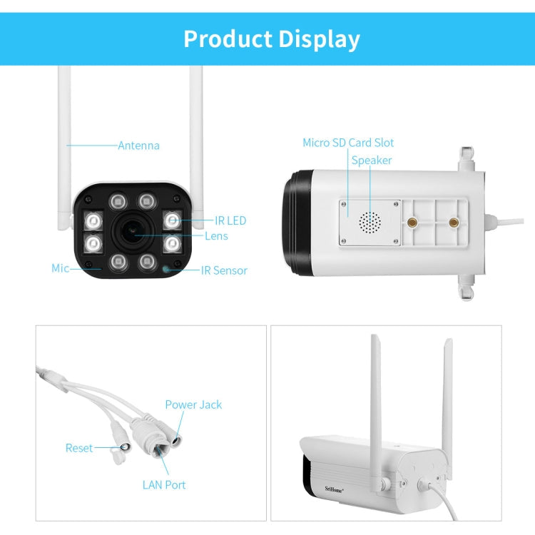 SriHome SH031 3.0 Million Pixels 1296P HD IP Camera, Support Two Way Talk / Motion Detection / Night Vision / TF Card, US Plug