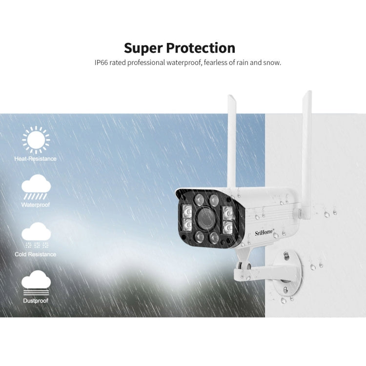 SriHome SH031 3.0 Million Pixels 1296P HD IP Camera, Support Two Way Talk / Motion Detection / Night Vision / TF Card, US Plug Reluova