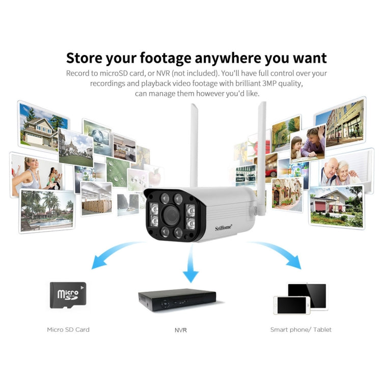 SriHome SH031 3.0 Million Pixels 1296P HD IP Camera, Support Two Way Talk / Motion Detection / Night Vision / TF Card, US Plug