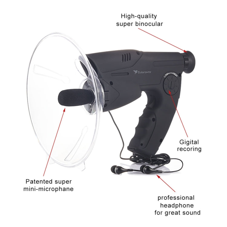 Solaraway TN-02 8X Prism Optical System Orbitor Natural Observer with Digital Recording, Support TF Card & Headphone Jack Reluova