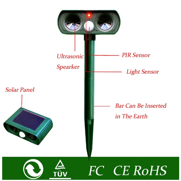 2 PCS Powerful Ultrasonic Solar-powered Animal Repeller With PIR Sensor & Light Sensor, Got the CE / ROHS Certification-Reluova