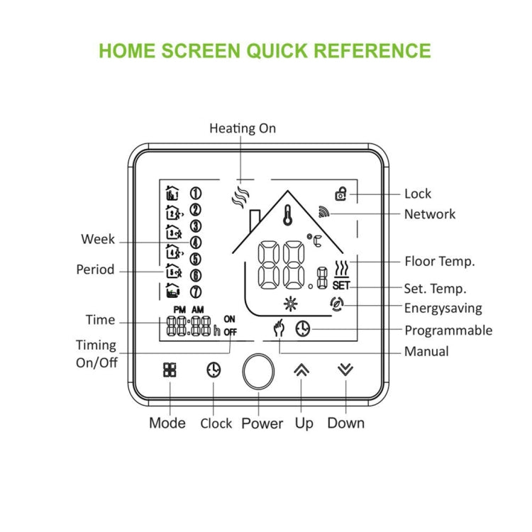 BHT-002GBLW 16A Load Electronic Heating Type LCD Digital Heating Room Thermostat with Sensor & Time Display, WiFi Control Reluova