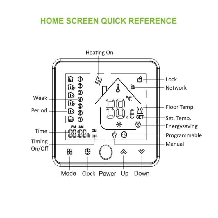 BHT-002GCLW 3A Load Water / Gas Boiler Type LCD Digital Heating Room Thermostat with Time Display, WiFi Control Reluova