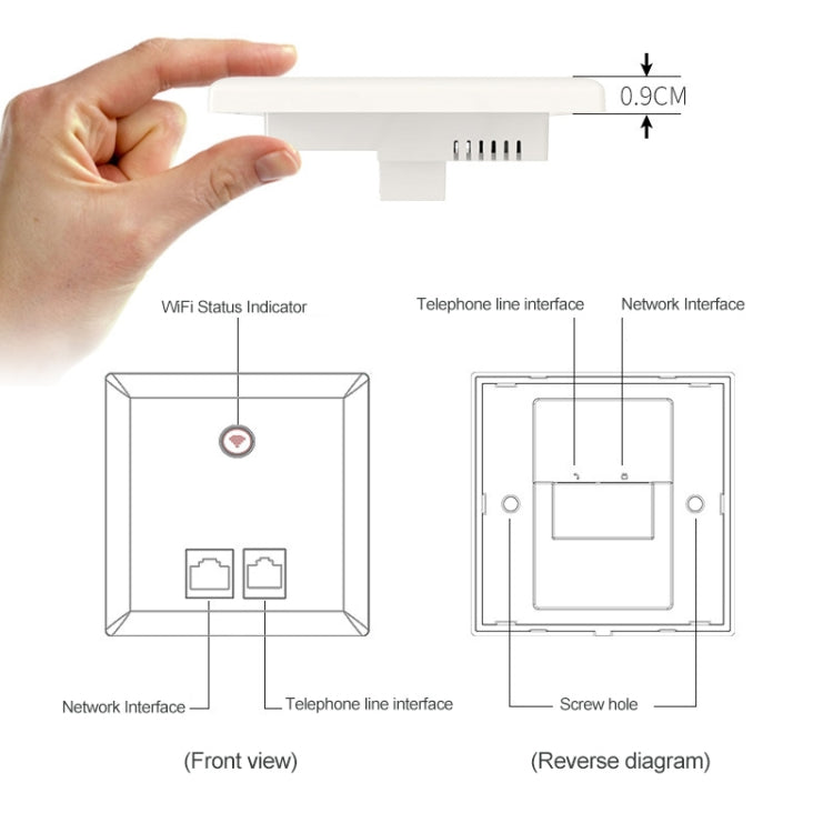 COMFAST CF-E537AC 750Mbps Dual Band Indoor Wall WiFi AP