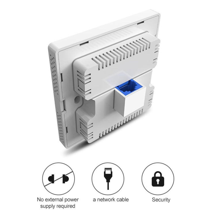 COMFAST CF-E550AC 1200Mbps Dual Band Indoor Wall WiFi AP