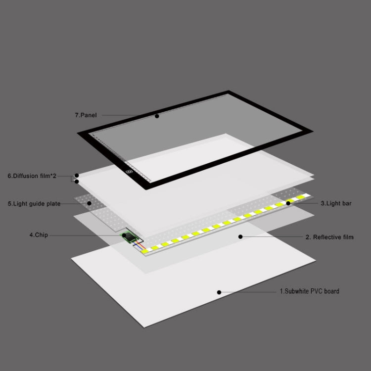 8W 5V LED USB Three Level of Brightness Dimmable A3 Acrylic Scale Copy Boards Anime Sketch Drawing Sketchpad with USB Cable My Store