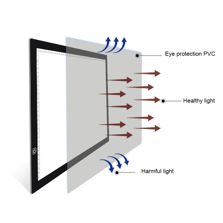 8W 5V LED USB Three Level of Brightness Dimmable A3 Acrylic Scale Copy Boards Anime Sketch Drawing Sketchpad with USB Cable My Store