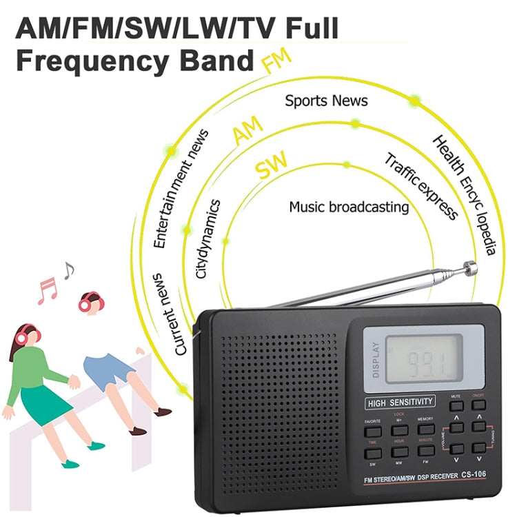 CS-106 9KHZ Multifunctional Full Band Digital Demodulation Stereo Radio Receiver My Store