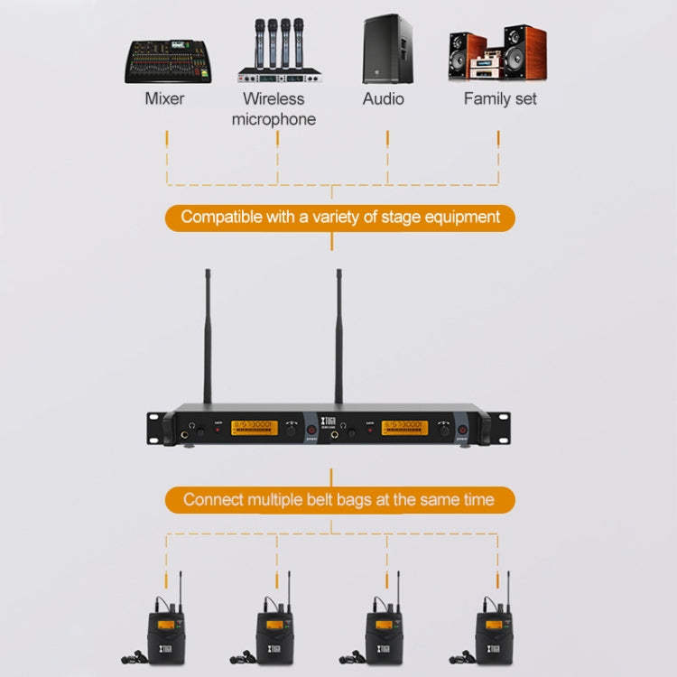 XTUGA IEM1200 Drahtloser Empfänger Bodypack Bühnensänger Ohrmonitorsystem