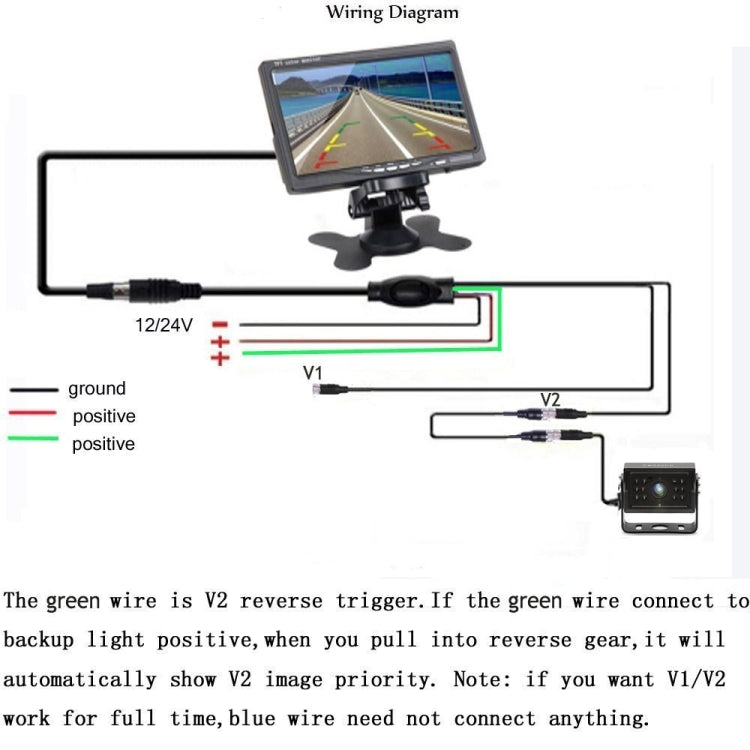 A1509 7 inch HD Car 12 IR Night Vision Rear View Backup Camera Rearview Monitor with 15m Cable ÎҵÄÉ̵ê