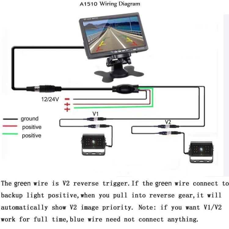 A1510 7 inch HD Car 12 IR Night Vision Rear View Backup Dual Camera Rearview Monitor, with 15m Cable ÎҵÄÉ̵ê