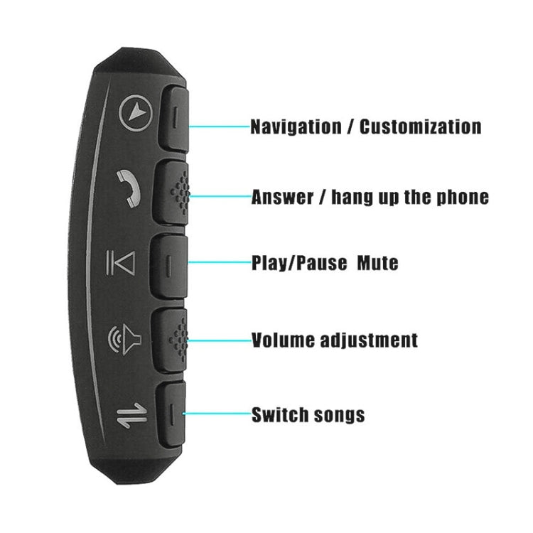 Universal Steering Wheel Controller Multifunctional Wireless DVD Navigation Key Remote Controller ÎҵÄÉ̵ê