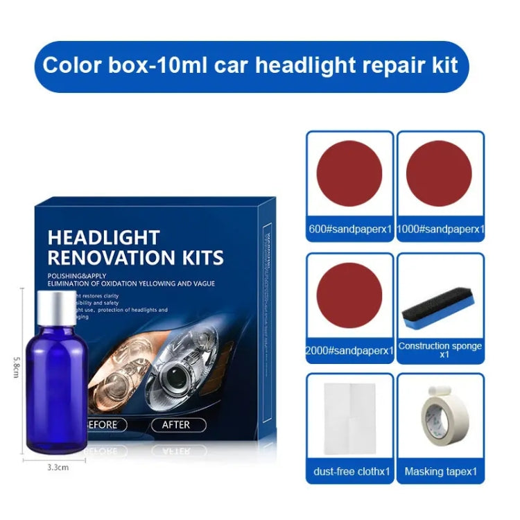 Car Headlight Scratch Yellowing Repair Fluid Set, Capacity: 10ml ÎҵÄÉ̵ê