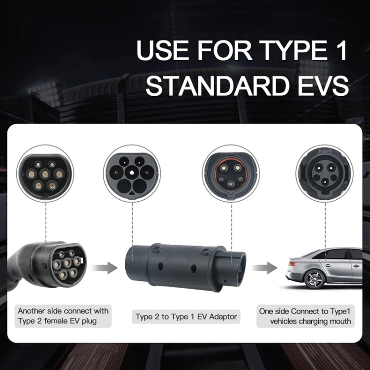 SAE J1772 New Energy Vehicle Charging Gun Type 2 to Type 1 Adapter ÎҵÄÉ̵ê