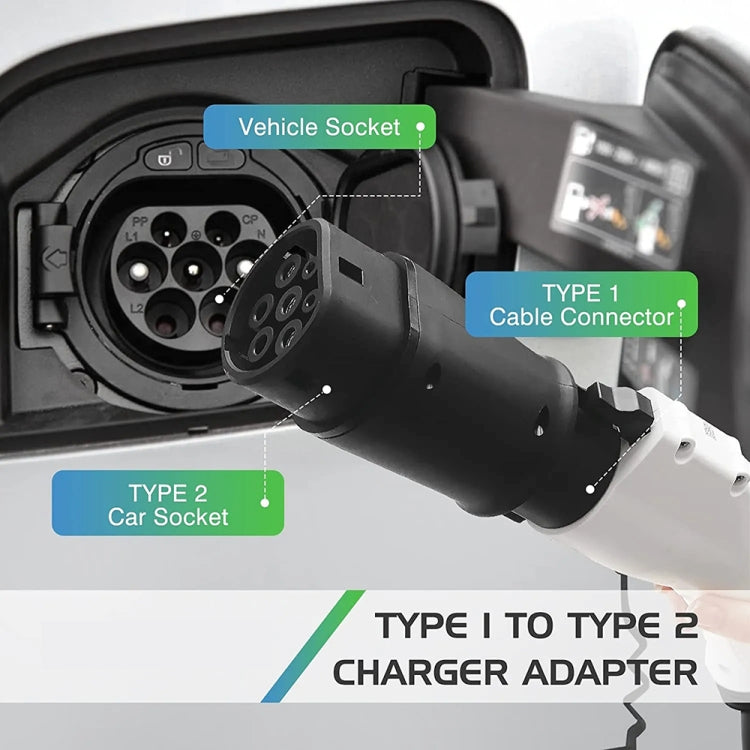 SAE J1772 New Energy Vehicle Charging Gun Type 1 to Type 2 Adapter ÎҵÄÉ̵ê