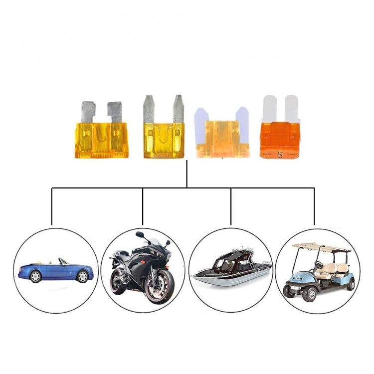 20 in 1 Car Blade Fuse Holder Kits with Cable-Reluova