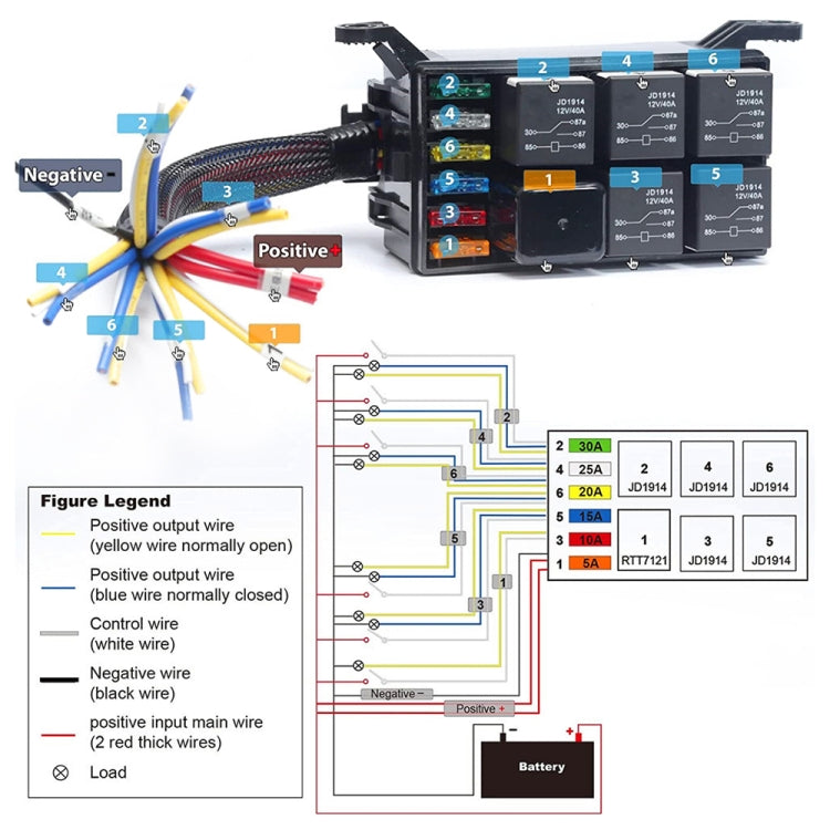 12V 5 Pin Car 6 Slots Waterproof Relay Fuse Box with Cable