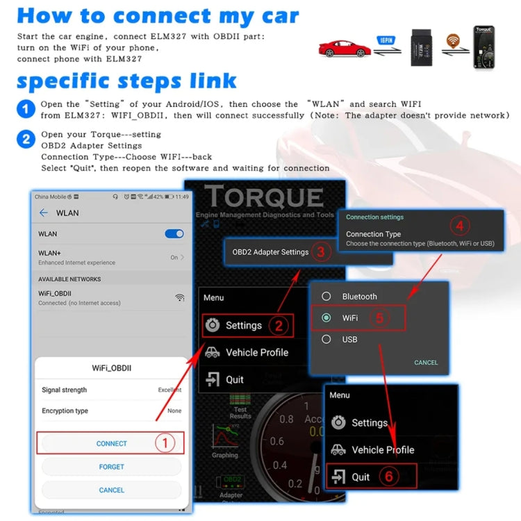 OBD II ELM327 WiFi V1.5 Car Fault Diagnostic Tool, without Disc ÎҵÄÉ̵ê