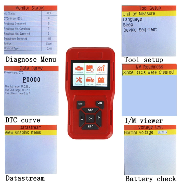 TK209 Car Mini Code Reader OBD2 Fault Detector Diagnostic Tool ÎҵÄÉ̵ê