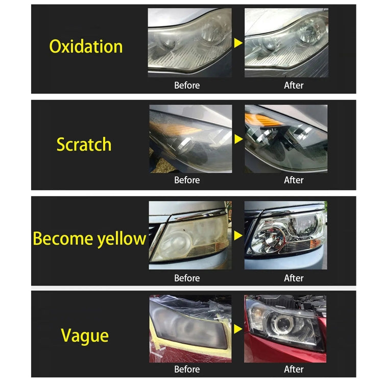 Car Headlight Scratch Aging Yellowing Renovation Repair Set, US Plug