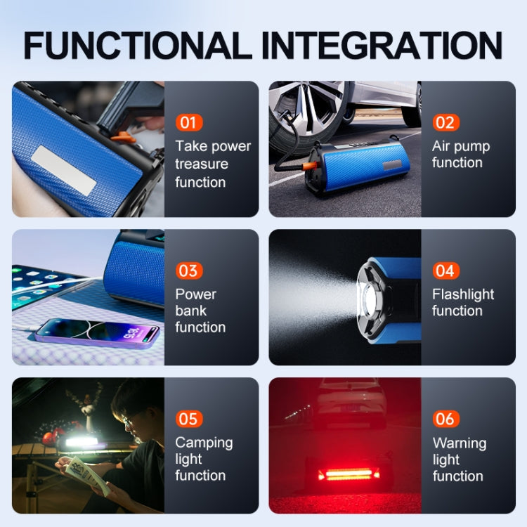 TS03C 6000mAh + EVA Bag Car Emergency Start Power Supply Air Pump Integrated Machine, Low Version ÎҵÄÉ̵ê