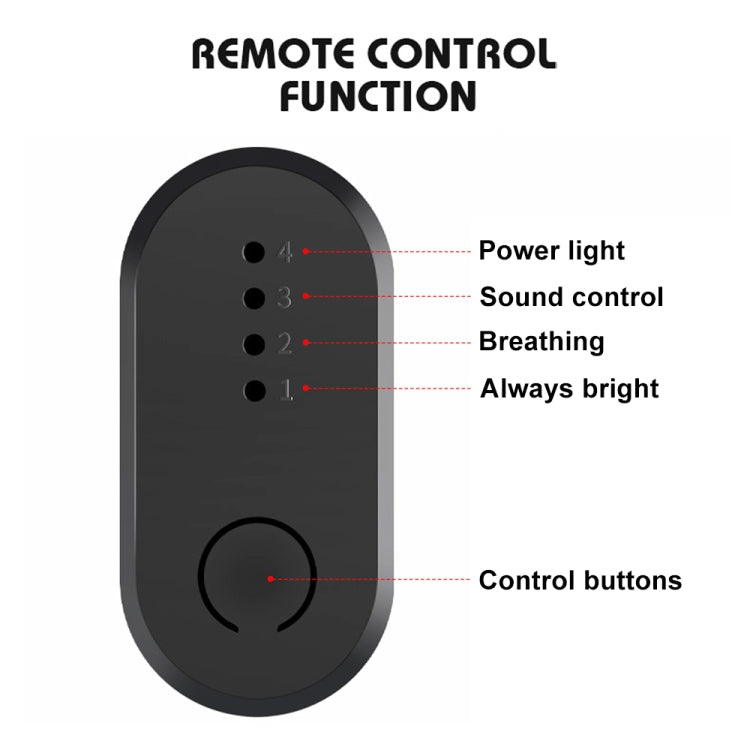 Car 4 in 1 USB RGB Foot Colorful LED Atmosphere Light ÎҵÄÉ̵ê