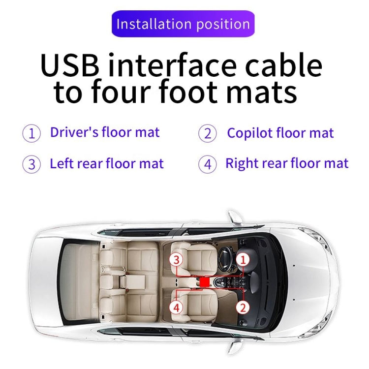 Car 4 in 1 USB RGB Foot LED Atmosphere Light ÎҵÄÉ̵ê