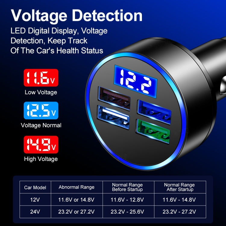 3.1A 4 in 1 Digital Display Car Charger with Voltmeter ÎҵÄÉ̵ê