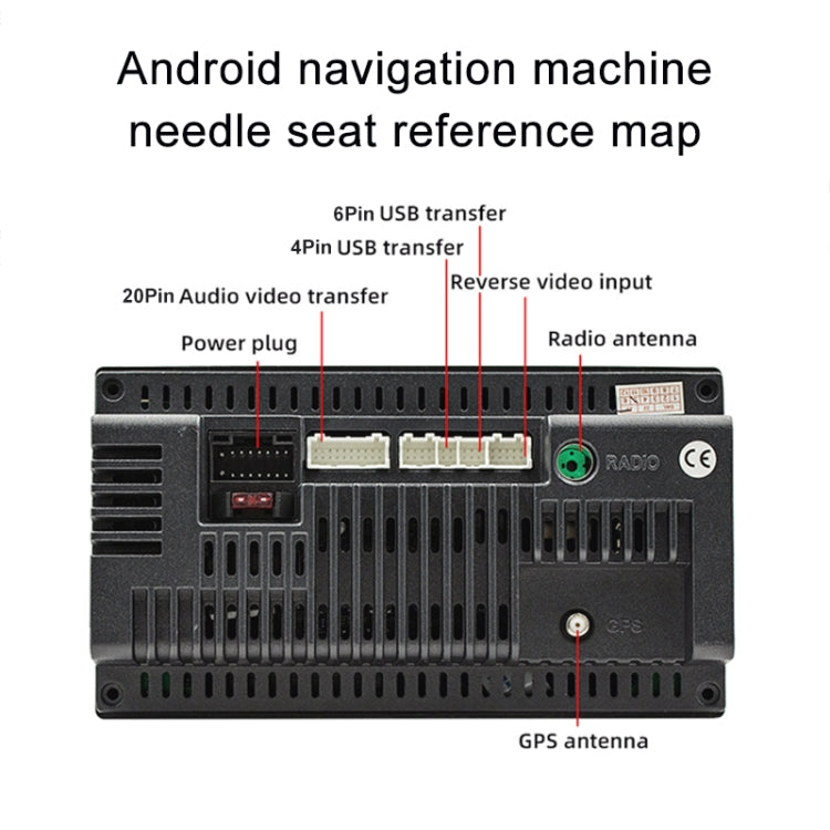 Palminfo Android Navigation 6 Pin USB Connection Wiring Harness