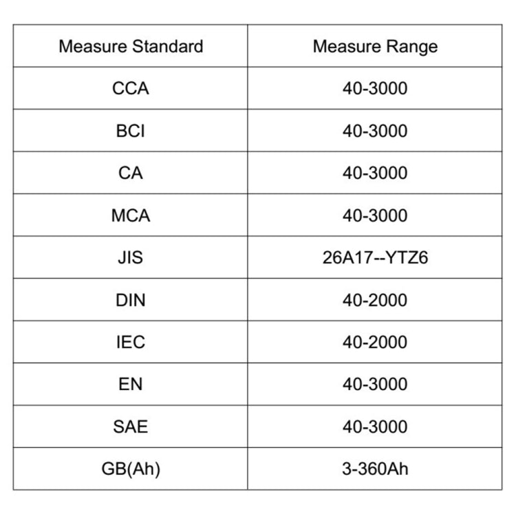 LCD Screen Car Battery Tester ÎҵÄÉ̵ê