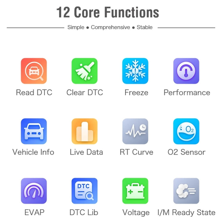 V320 Car OBD2 Diagnostic Instrument Fault Clear Code Reader ÎҵÄÉ̵ê