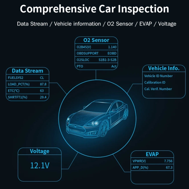 V320 Car OBD2 Diagnostic Instrument Fault Clear Code Reader