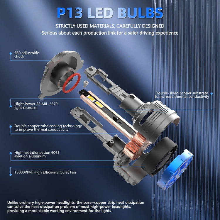 P13 1 Pair 9006 / HB4 DC10-32V / 60W / 6000K / 6500LM Car Liquid Metal LED Headlight ÎҵÄÉ̵ê