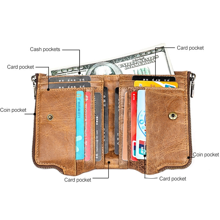 3533 Long Crazy Horse Texture Cowhide Leather Folding Anti-magnetic RFID Wallet Clutch Bag for Men, with Card Slots My Store