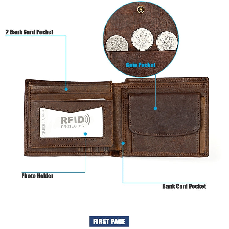 8020 Horizontal Retro Crazy Horse Texture Leather Anti-magnetic RFID Wallet Clutch Bag for Men, with Card Slots My Store