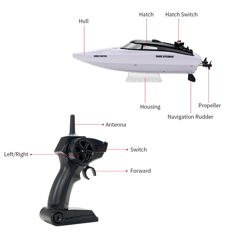 YDJ-818 2.4G RC Shark Boat  Remote Control Boats Reluova