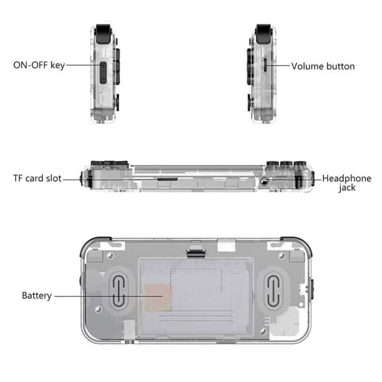 Powkiddy Q90 3.0 inch IPS Screen Retro Joystick Handheld Game Console with 16GB Memory Reluova