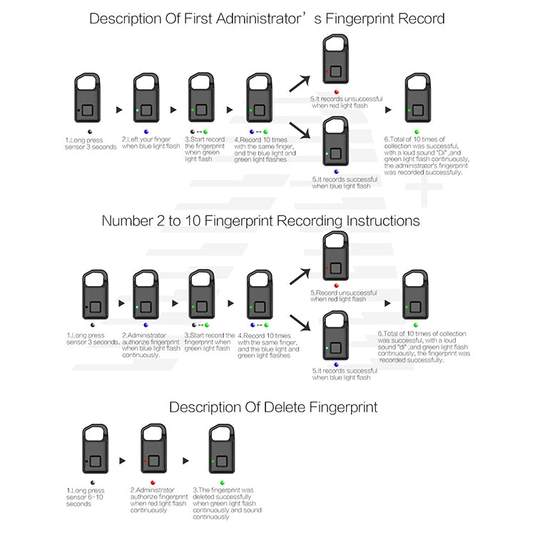 Anytek P4 3.7V Micro USB Charging Semiconductor Fingerprint Sensing Small Padlock My Store