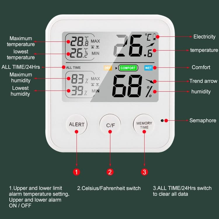 TS-9909-W Multifunction Large Screen Household Thermometer Hygrometer Reluova