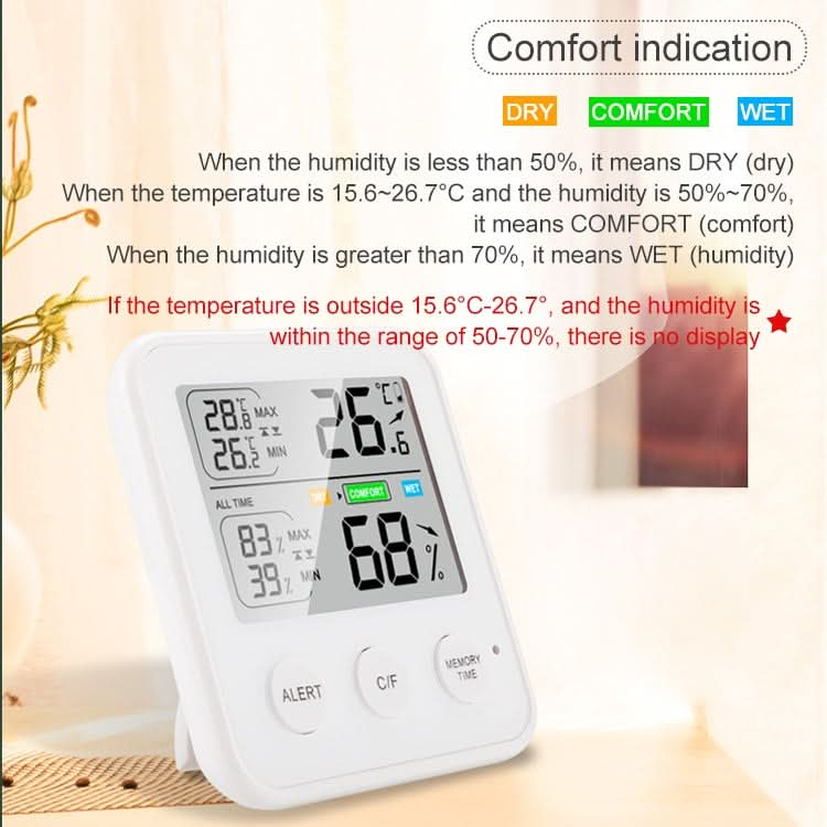 TS-9909-W Multifunction Large Screen Household Thermometer Hygrometer Reluova