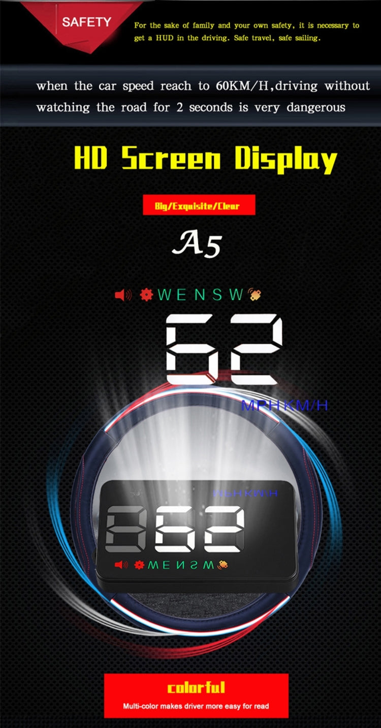 Geyiren A5 HUD 3.5 inch Car Head Up Display with GPS System, Two Mode Display, Light Sensors, KM/h MPH Speed, Compass, Speed Alarm