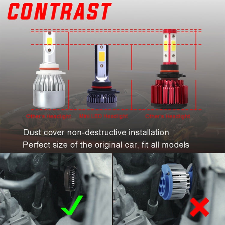 2 PCS 9005 DC9-36V / 36W / 3000K / 6000LM IP68 Car / Motorcycle Mini COB LED Headlight Lamps / Fog Light-Reluova