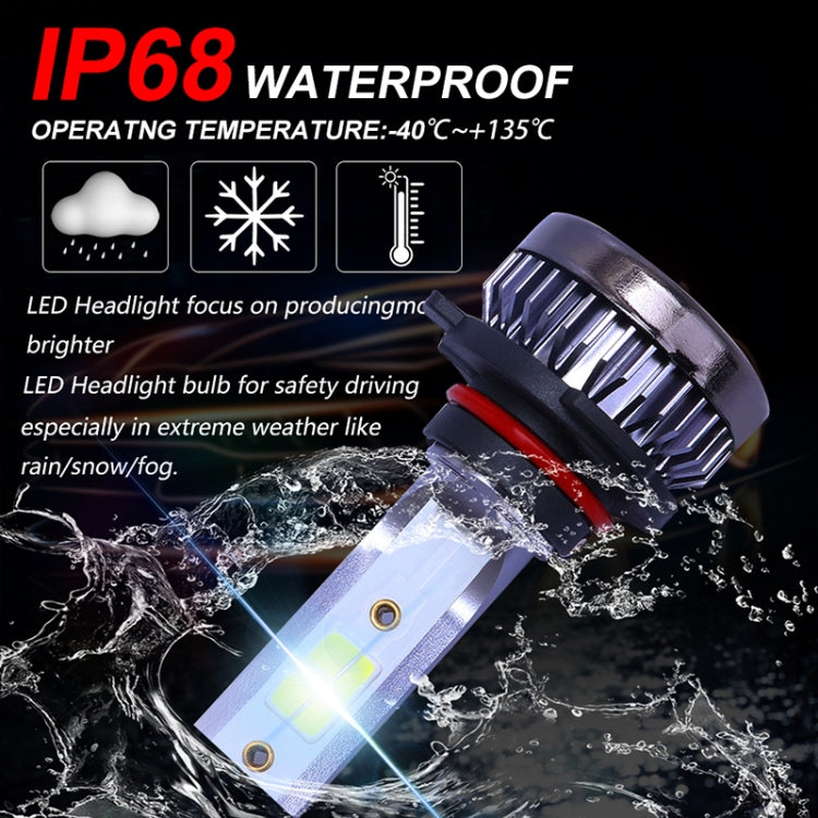 2 PCS 9005 DC9-36V / 36W / 3000K / 6000LM IP68 Car / Motorcycle Mini COB LED Headlight Lamps / Fog Light