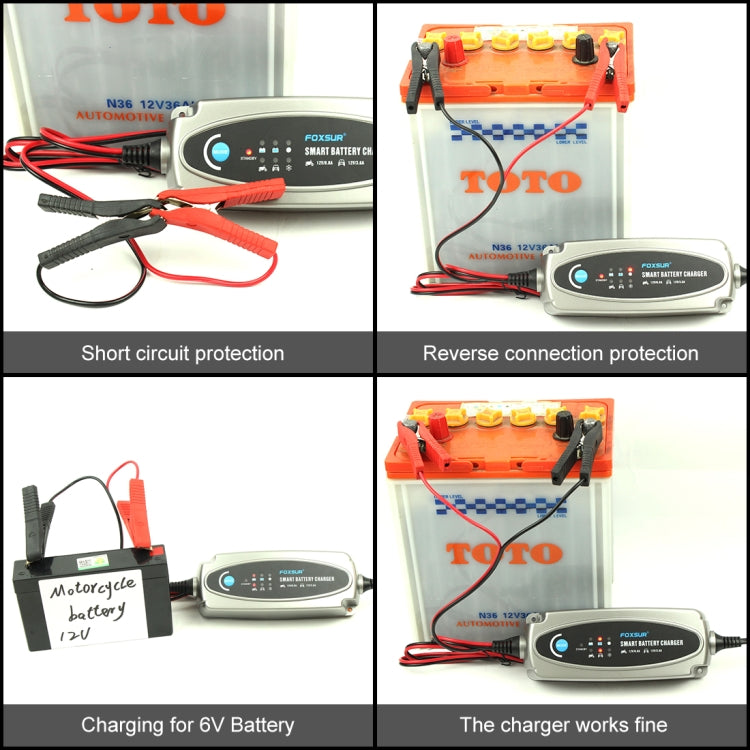 FOXSUR 0.8A / 3.6A 12V 5 Stage Charging Battery Charger for Car Motorcycle,  EU Plug ÎҵÄÉ̵ê